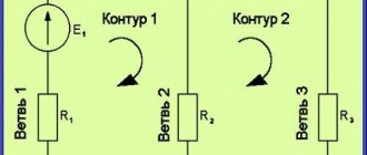 Метод контурных токов