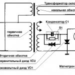 The microwave breaks into the body