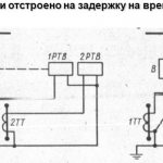 МТЗ с выдержкой времени