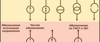 Designation of current sources on diagrams