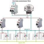 Identification of the contactor on the electrical diagram