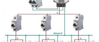 Identification of the contactor on the electrical diagram