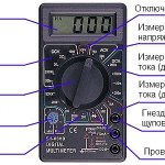 Designation of alternating current in a multimeter