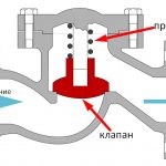 обратный клапан