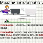 Определение механической работы в физике