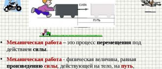 Definition of mechanical work in physics