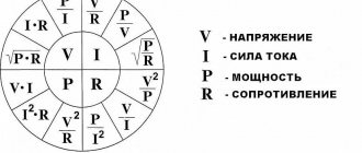 Basic formulas in electrical engineering