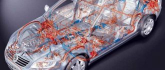 Basic malfunctions of car electrical equipment