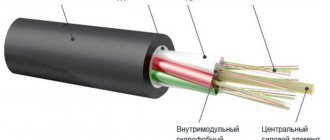 Soldering optical fiber: details and subtleties of execution. consider splicing machines for fiber optics 