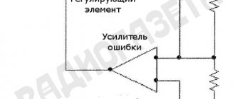 parametric voltage stabilizer