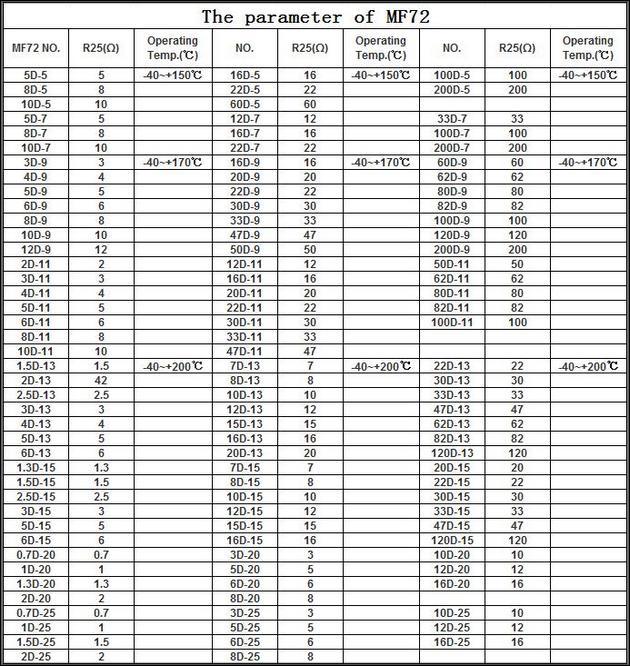 Датчик NTC: что это такое, виды, способы применения, схемы подключения