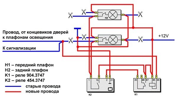 Плафон освещения салона Приоры: отличия блоков, ламп и правила замены