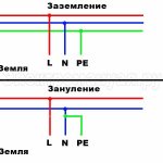 Why is there voltage between zero and ground and how to get rid of it