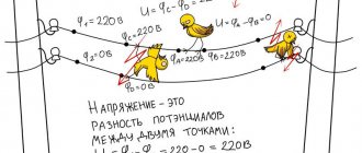 Почему птиц на проводах не бьёт током