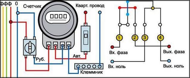 Какие есть типы подключения электрических счетчиков