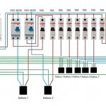 Connecting machines in an electrical panel