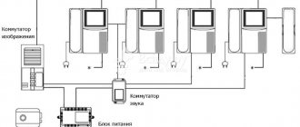 Intercom connection diagram