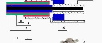 Connection with coaxial cable