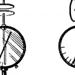 The last step is to connect the rods with a metal object to a handle made of insulating material. The arrows of both devices return to their original places - the charges have neutralized each other - for the system it has become zero. 