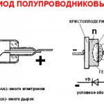 Practical diagram of a diode bridge for 12 volts with photo