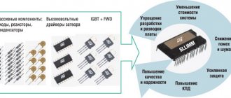 Преимущества замещения дискретных компонентов интеллектуальным модулем