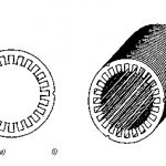 Example of a stator magnetic drive