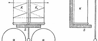 Principle of an AC electric bell