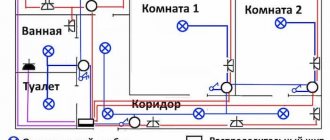 Laying electrical wiring in an apartment: analysis of diagrams, step-by-step instructions