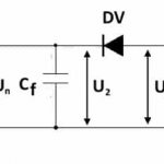 The simplest converter