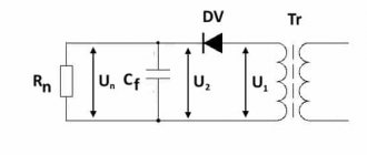 The simplest converter