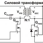 Forward converter with active limiting