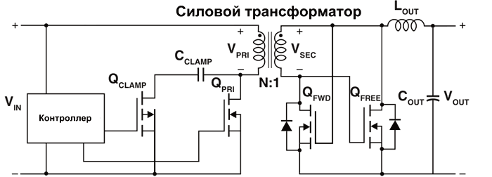 Обратноходовой преобразователь трансформатор. Однотактный прямоходовый преобразователь. однотактный обратноходовой преобразователь. прямоходовый преобразователь схема.