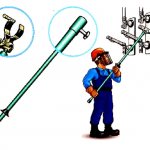 Работа изолирующей штангой