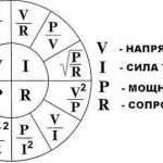 Calculation of current by power and voltage