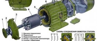 Frequency converter calculations for asynchronous motors