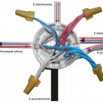 Junction box2