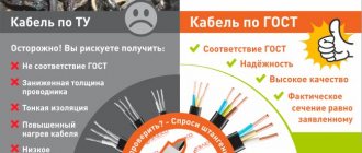 difference between cable according to TU and GOST