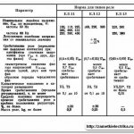 rele_kontrolya_faz_phase_control_relay