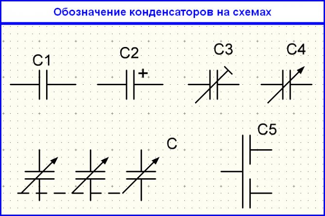 Обозначение конденсаторов на схеме и их чтение