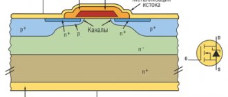 Rice. 1. Planar technology - the first discrete MOSFETs 