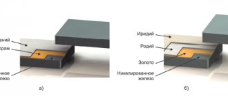 Рис. 2. Структура контактных групп NiFe-W-Ru (а) и NiFe-Au-Ro-Ir (б)