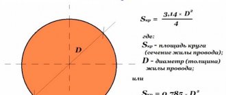 Wire (cable) cross-section by diameter: formula, table