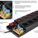 network filter