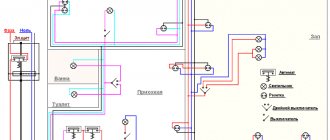 Схема электроснабжения квартиры