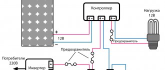 схема контролера заряда от солнечных панелей