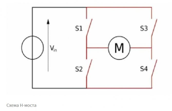 Управление шаговым двигателем своими руками. Шаговый двигатель