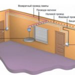 Wiring diagram for a switch in an apartment