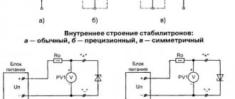 Схема простейшего метода проверки напряжения стабилитрона