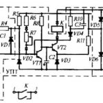 RTZ circuit - 50