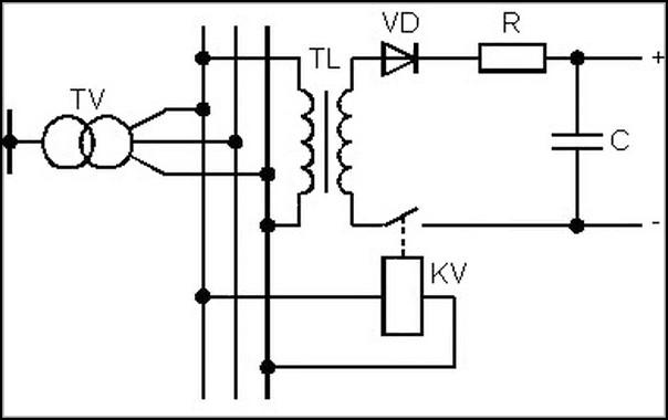 Operating current. Operating current